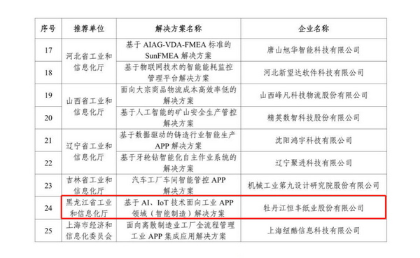 PP电子(中国)有限公司官网