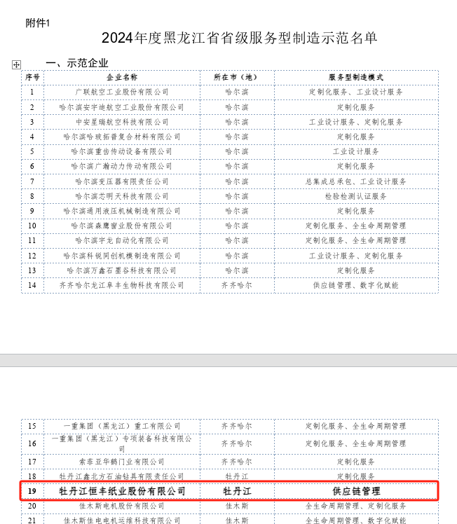 PP电子(中国)有限公司官网