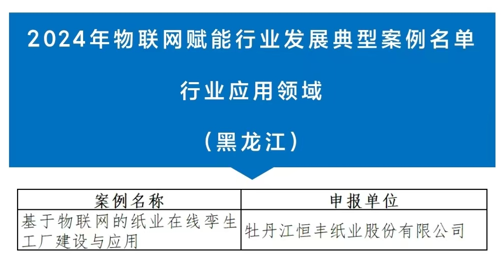PP电子(中国)有限公司官网