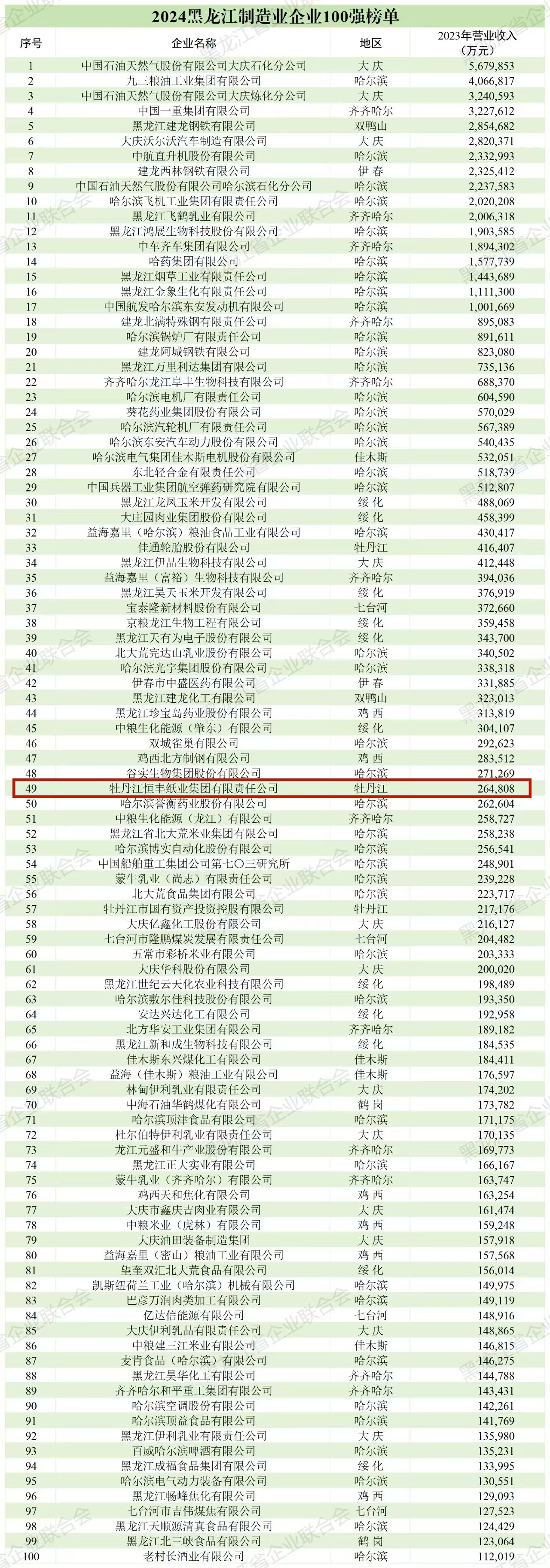 PP电子(中国)有限公司官网
