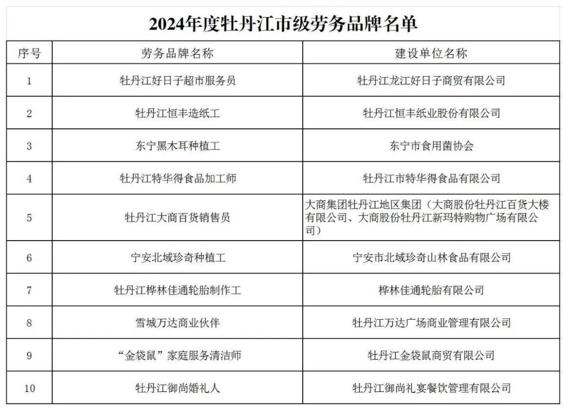 PP电子(中国)有限公司官网