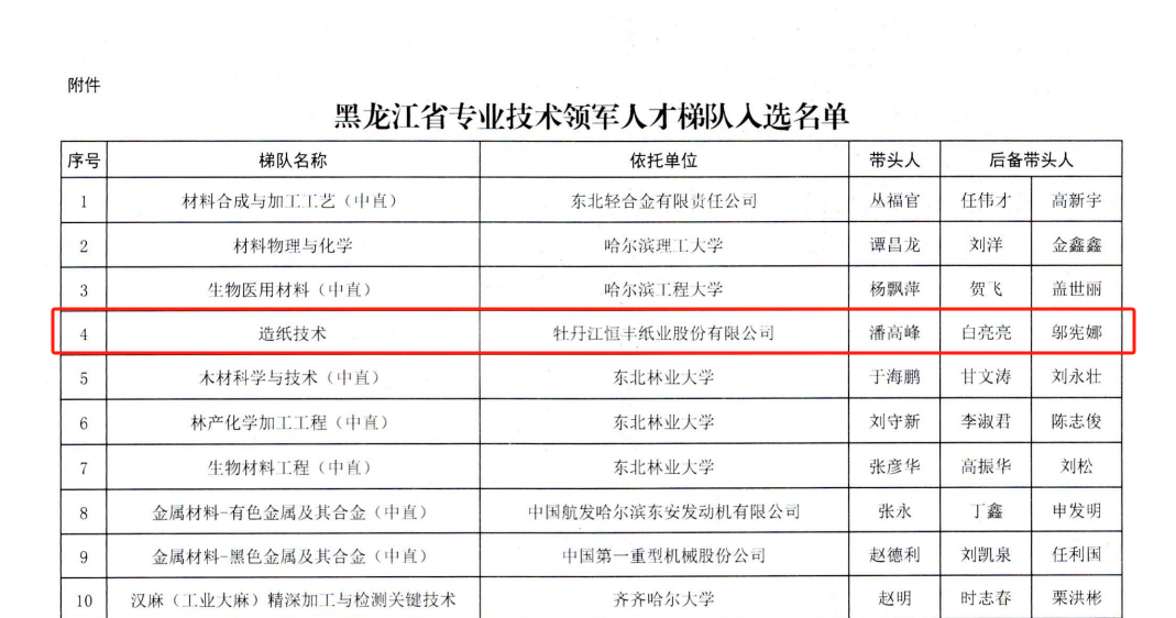 PP电子(中国)有限公司官网