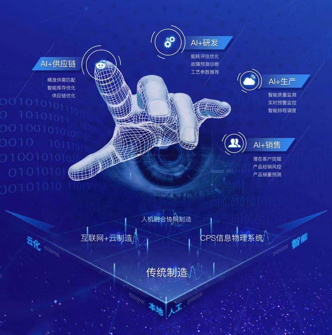 PP电子(中国)有限公司官网