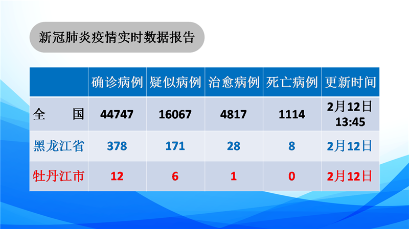 PP电子(中国)有限公司官网