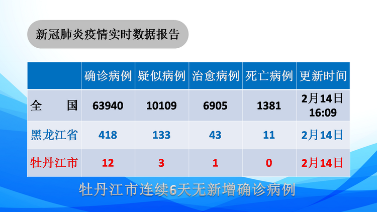 PP电子(中国)有限公司官网
