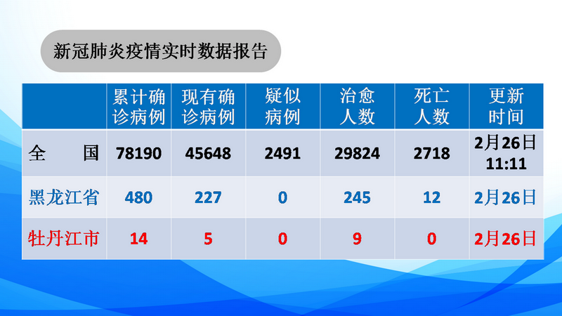 PP电子(中国)有限公司官网