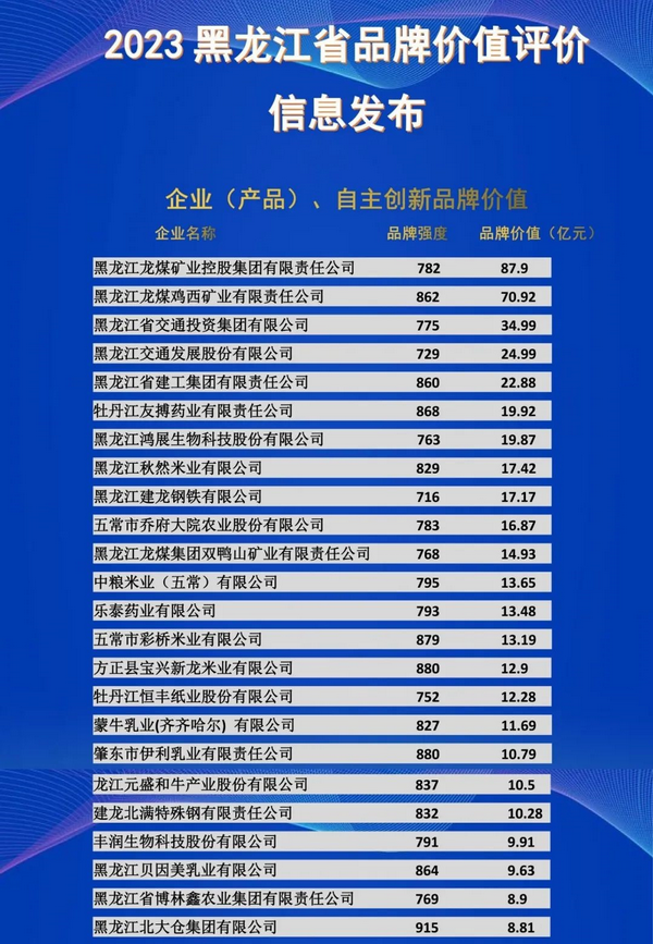 PP电子(中国)有限公司官网