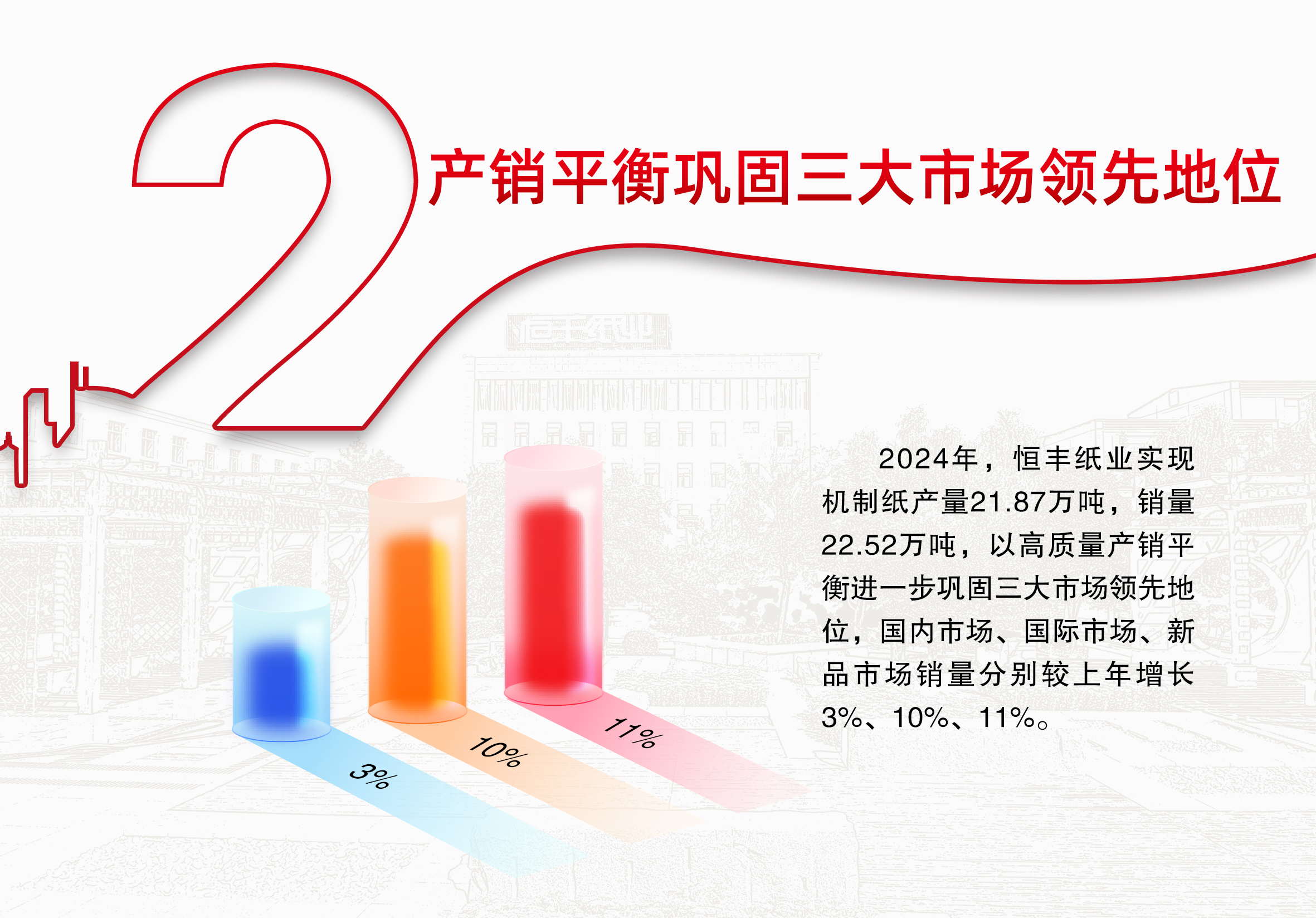 PP电子(中国)有限公司官网