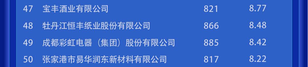 PP电子(中国)有限公司官网