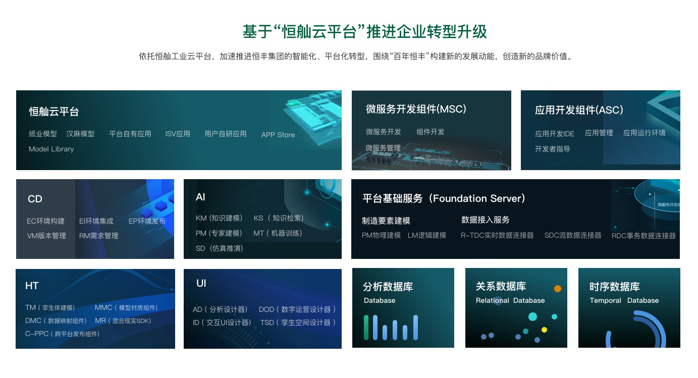 PP电子(中国)有限公司官网