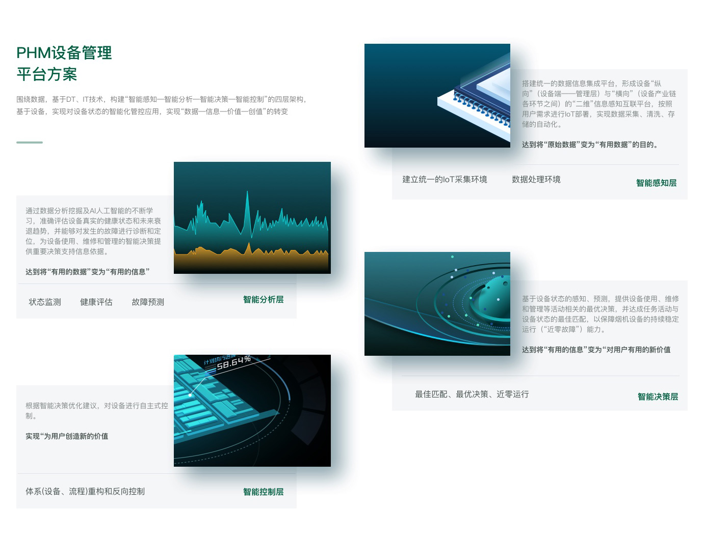 PP电子(中国)有限公司官网
