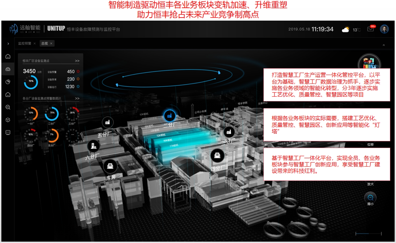 PP电子(中国)有限公司官网